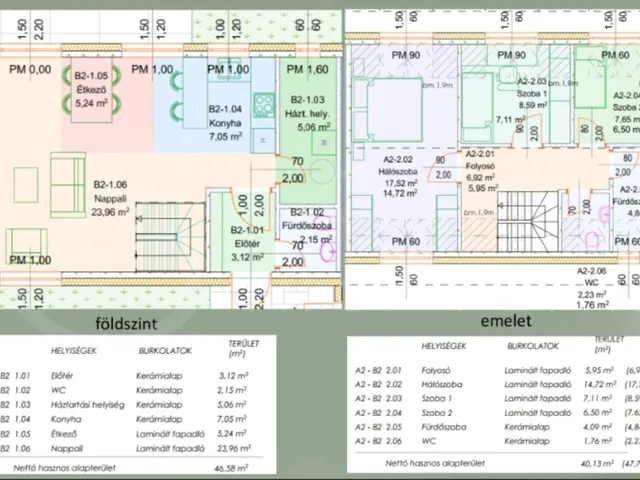 Eladó ház Miskolc, Martinkertváros 97 nm