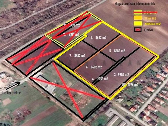 Eladó telek Martonvásár, M7 autópálya / Martonvásár 8682 nm