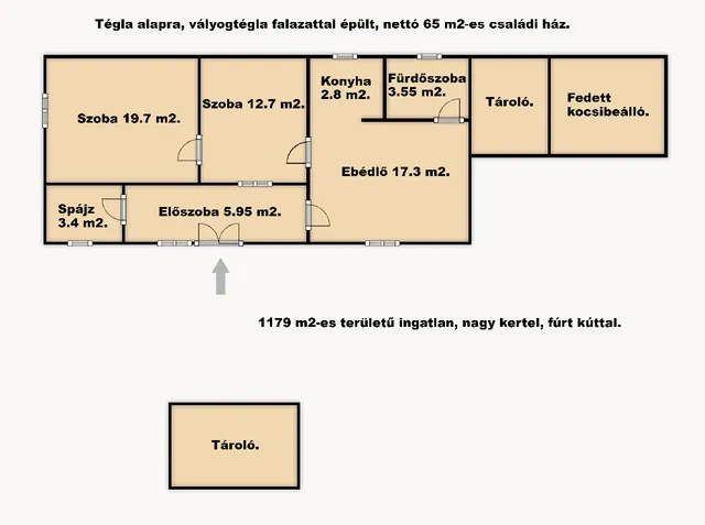 Eladó ház Akasztó 65 nm