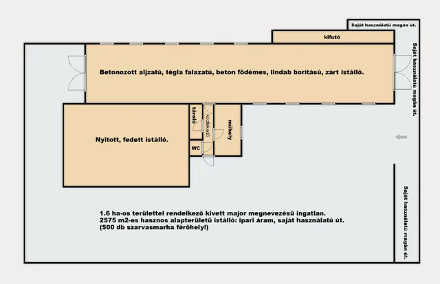 Eladó mezőgazdasági ingatlan Szentjakabfa 2575 nm