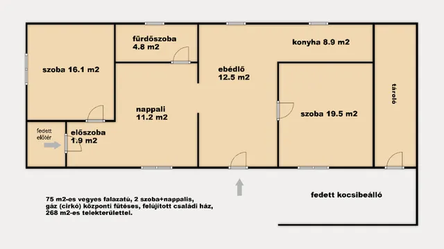 Eladó ház Kiskőrös 75 nm