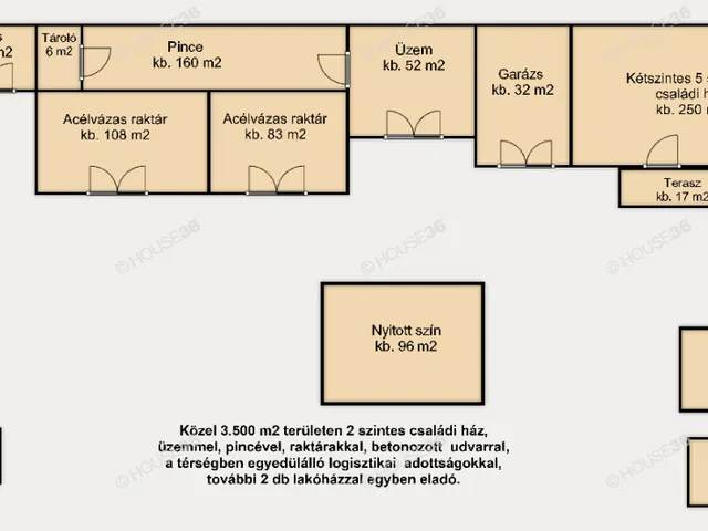 Eladó ház Kiskőrös 250 nm