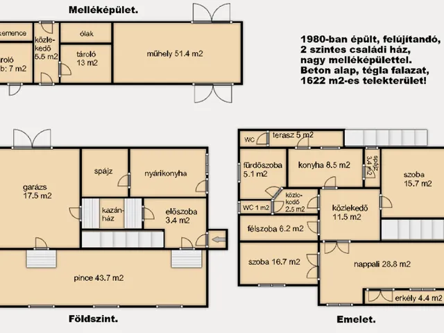 Eladó ház Soltvadkert, Mátyás király utca 35. 190 nm