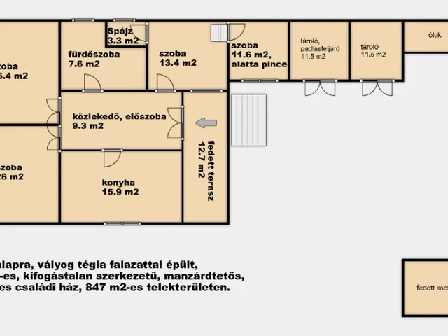 Eladó ház Kiskőrös 110 nm