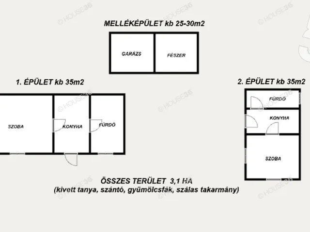 Eladó ház Lajosmizse 65 nm