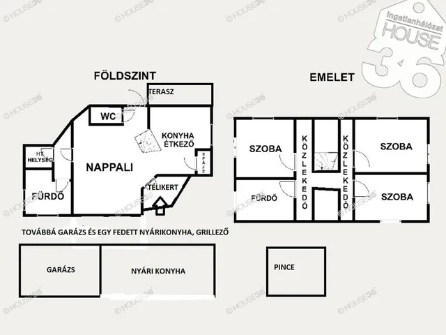 Eladó ház Kecskemét 127 nm