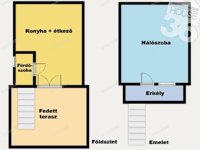 Eladó mezőgazdasági ingatlan Solt 38 nm