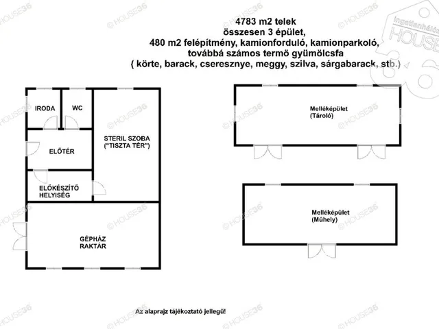 Eladó kereskedelmi és ipari ingatlan Cibakháza 180 nm