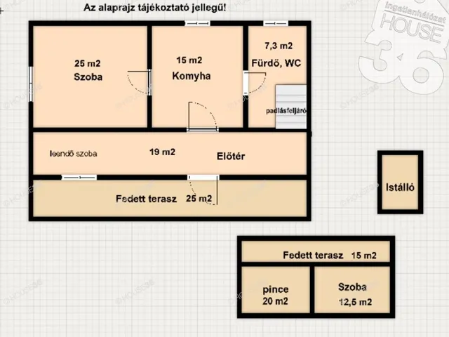 Eladó mezőgazdasági ingatlan Orgovány 68 nm