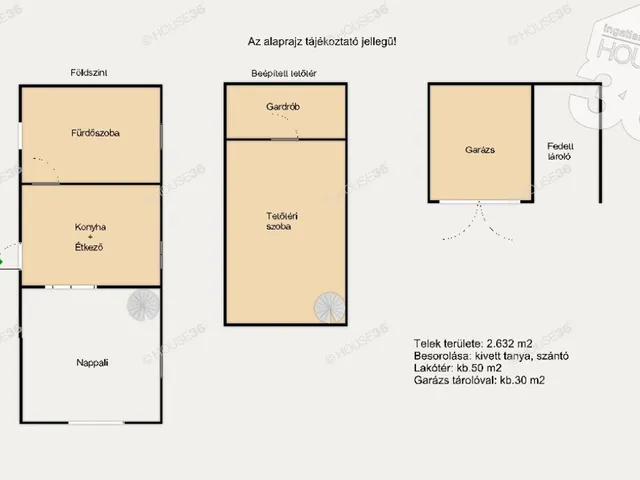Eladó mezőgazdasági ingatlan Kecskemét 50 nm