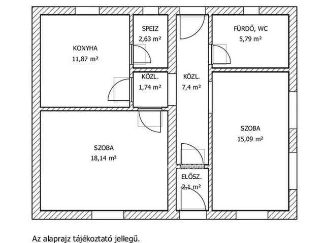 Eladó ház Szentes 65 nm