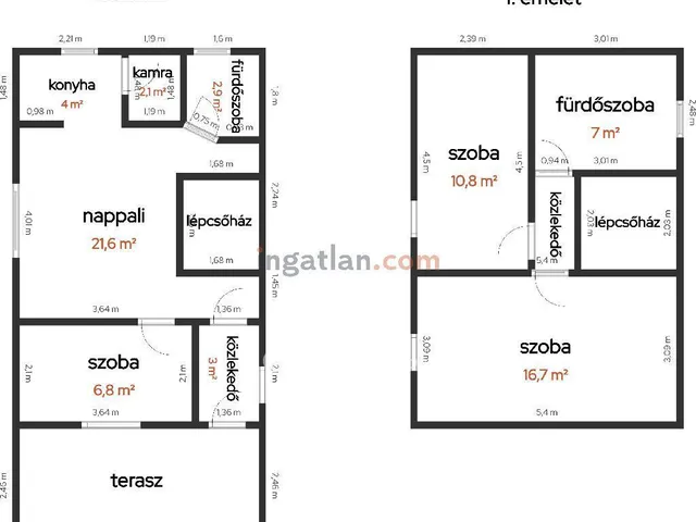 Eladó ház Tiszakécske 74 nm