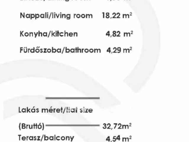 Eladó lakás Budapest XIII. kerület 32 nm