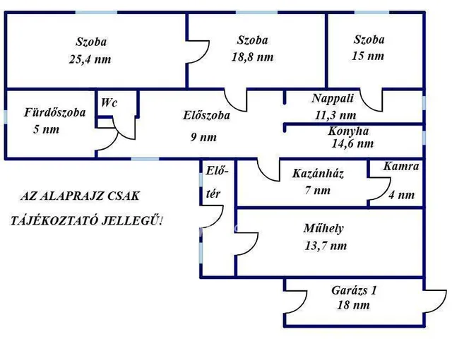 Eladó ház Tiszaföldvár 127 nm
