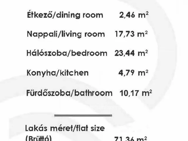 Eladó lakás Budapest XIII. kerület 71 nm