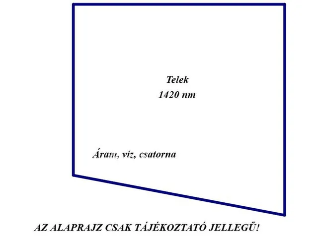 Eladó telek Kiskunfélegyháza 1420 nm