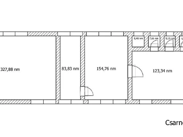 Eladó kereskedelmi és ipari ingatlan Derekegyház 2405 nm
