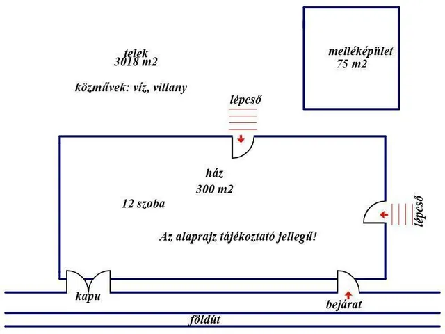 Eladó ház Kecskemét 292 nm