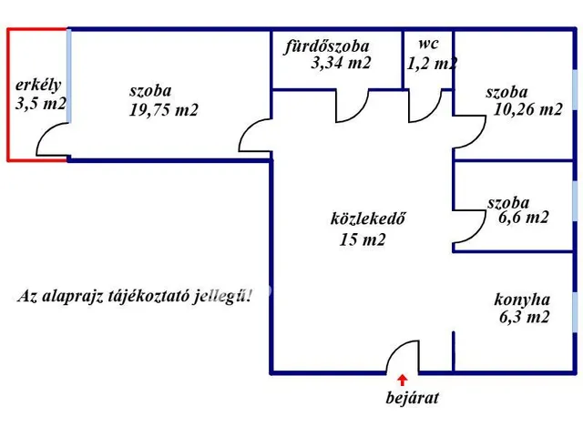 Eladó lakás Kecskemét 64 nm