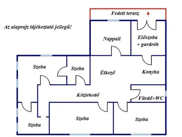 Eladó ház Kunszentmárton 145 nm