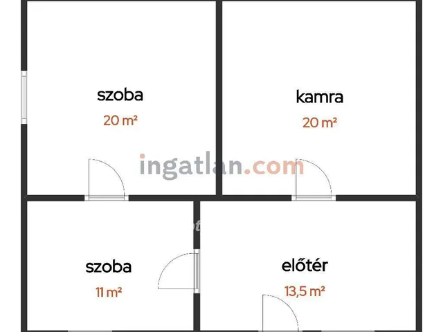 Eladó mezőgazdasági ingatlan Tiszakécske 64 nm