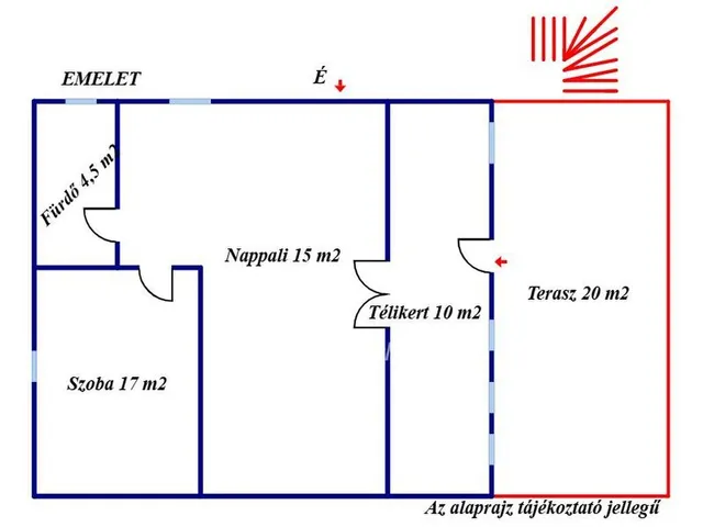 Eladó ház Kecskemét 150 nm