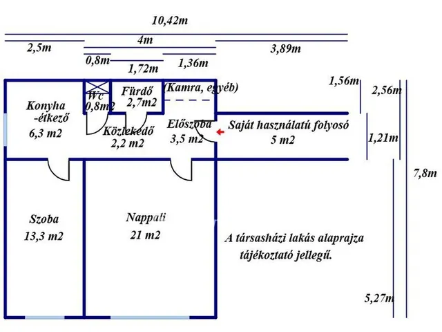 Eladó lakás Kecskemét 50 nm