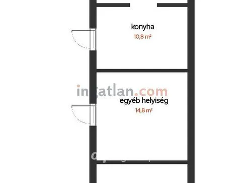 Eladó mezőgazdasági ingatlan Kiskőrös, Erdőtelek 60 nm