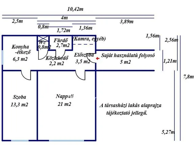 Eladó lakás Kecskemét 50 nm