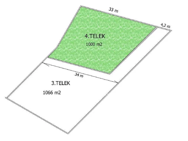 Eladó telek Budapest II. kerület, Budaliget 1000 nm