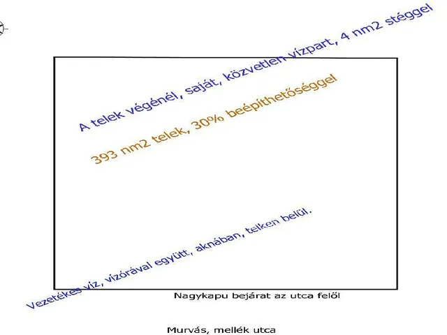 Eladó telek Dömsöd 383 nm