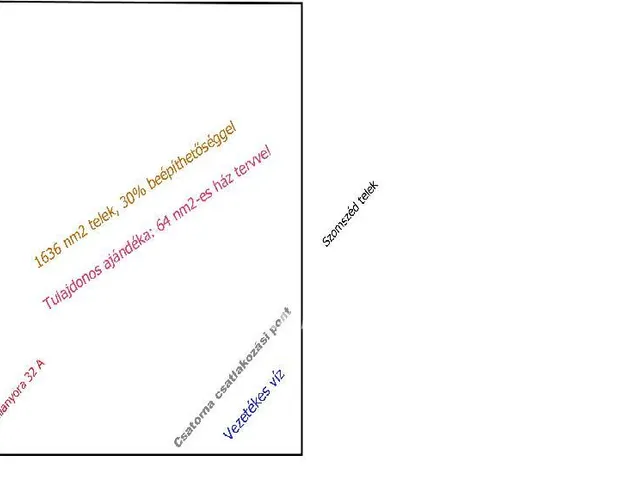 Eladó telek Perkáta 1636 nm