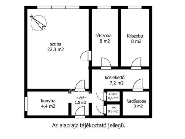 Eladó lakás Budapest XIV. kerület 56 nm