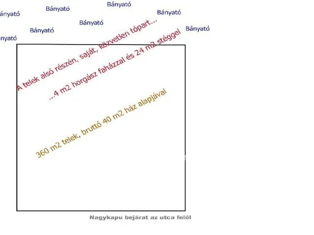Eladó telek Szigetszentmiklós 360 nm
