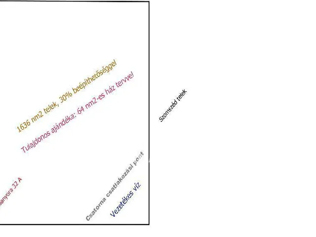 Eladó telek Perkáta 1636 nm