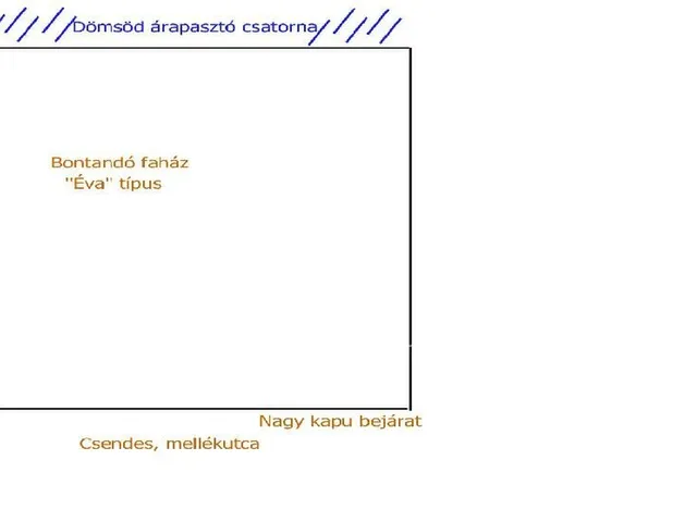 Eladó telek Dömsöd 882 nm