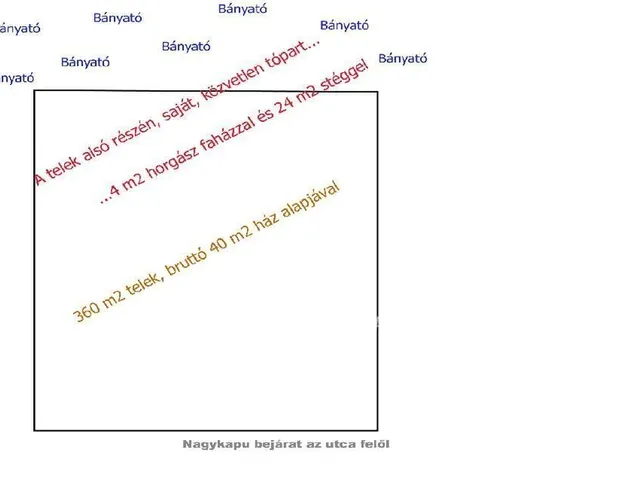 Eladó telek Szigetszentmiklós 360 nm