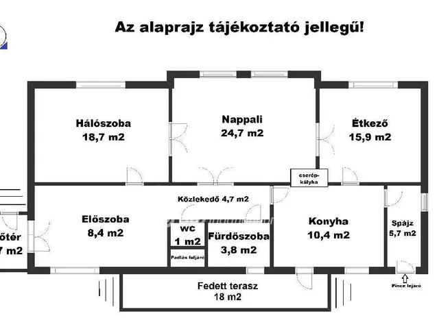 Eladó ház Kecskemét 100 nm