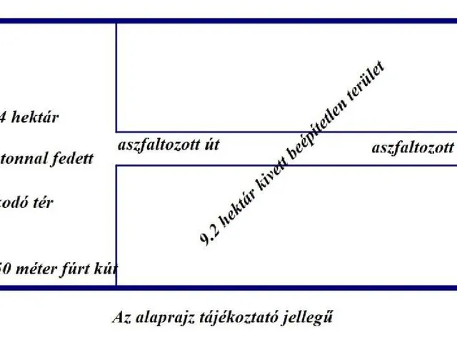 Eladó kereskedelmi és ipari ingatlan Hódmezővásárhely 131314 nm