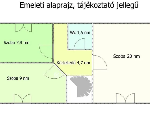 Eladó ház Áporka 157 nm