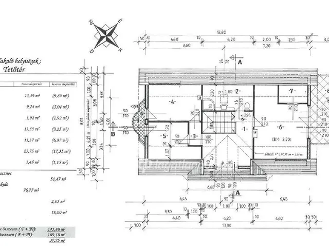 Eladó ház Szár 187 nm
