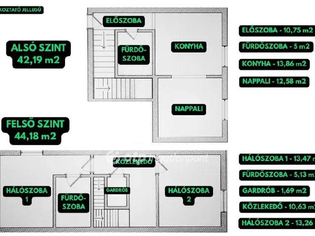 Eladó lakás Kalocsa 87 nm