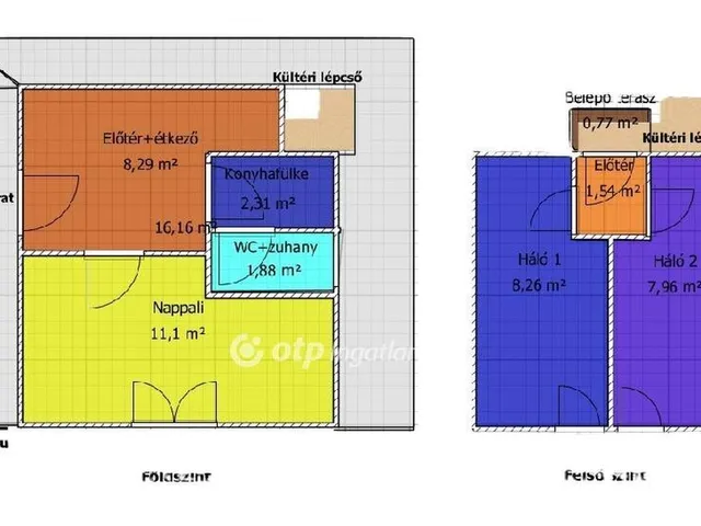Eladó üdülő és hétvégi ház Dunapataj 48 nm