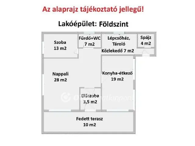 Eladó ház Nagyvenyim 406 nm