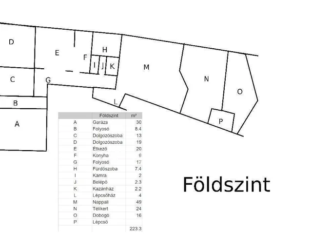 Eladó ház Budakalász 500 nm