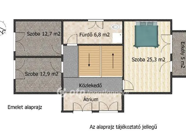 Eladó ház Szigetcsép 176 nm