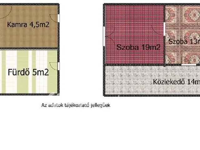 Eladó ház Előszállás 91 nm