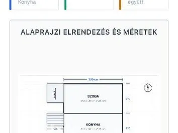 Eladó nyaraló Budaörs 15 nm