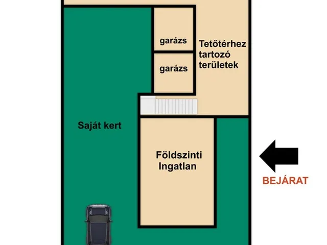 Eladó ház Győr, Bácsa 110 nm