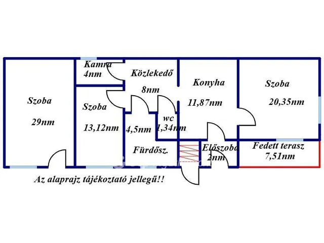 Eladó ház Kisújszállás 65 nm